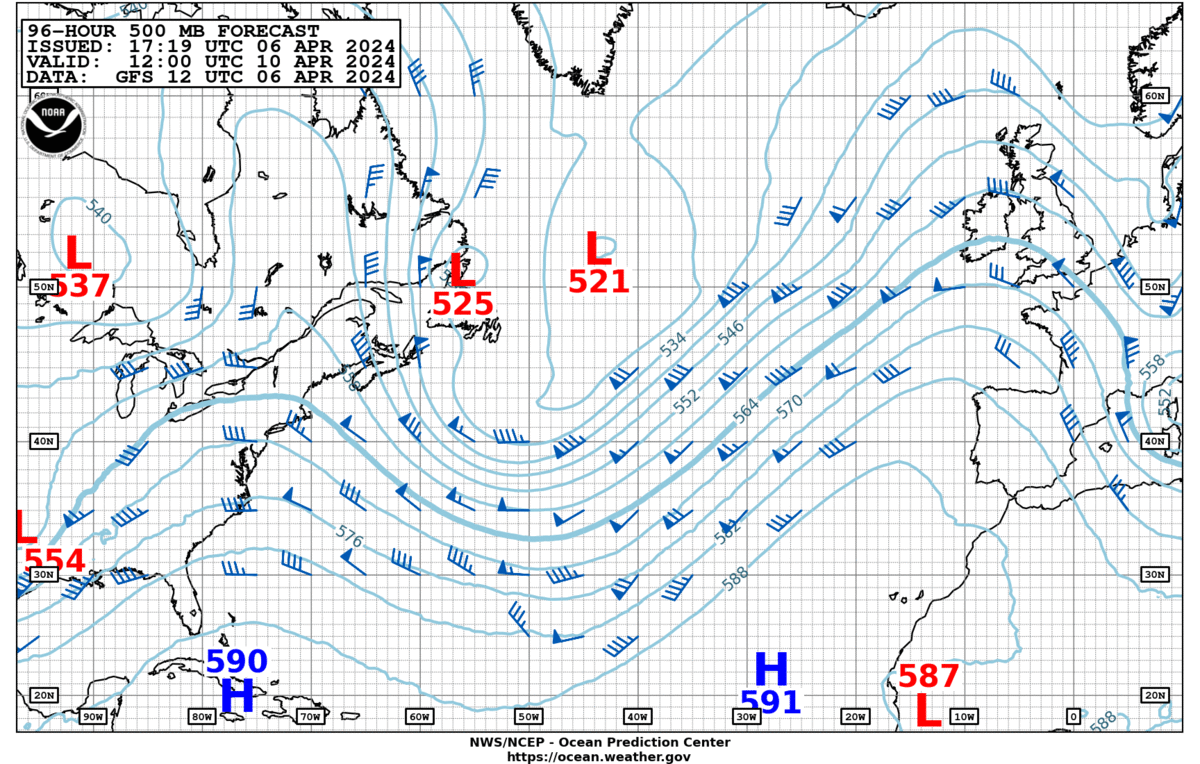 GFS prévision à 500 hPa