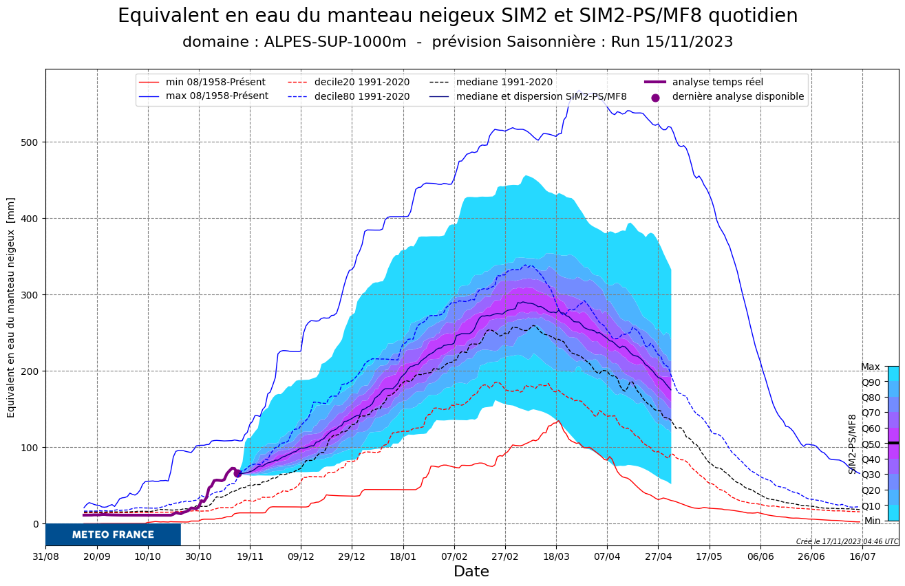 SWE_MF8_PLUME_20231115_MassifMontagne_AL